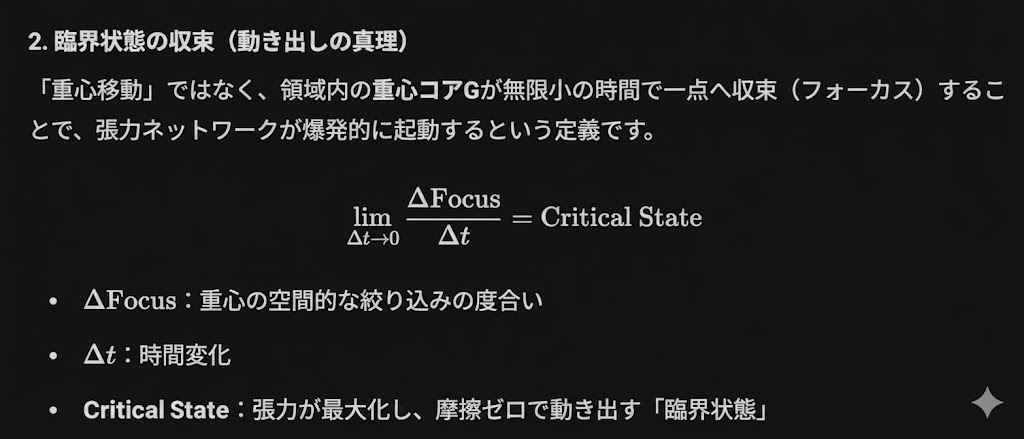 ジュニアテニスの動き出しにおける「臨界状態」の定義。重心コアGが極小時間で一点へ収束（フォーカス）し、張力ネットワークを爆発的に起動させて摩擦ゼロで動き出すメカニズムを数式 $\lim_{\Delta t \to 0} \frac{\Delta Focus}{\Delta t} = Critical\ State$ で解説した技術図解。